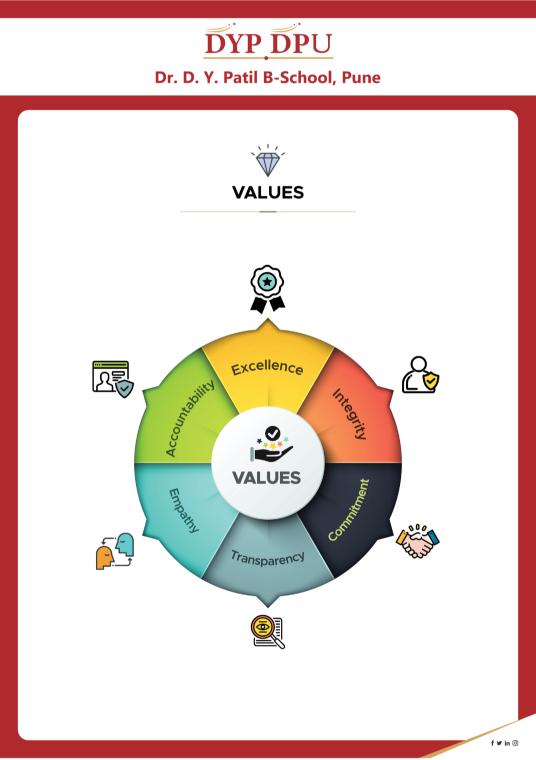 Dr. D. Y. Patil B-School's Value